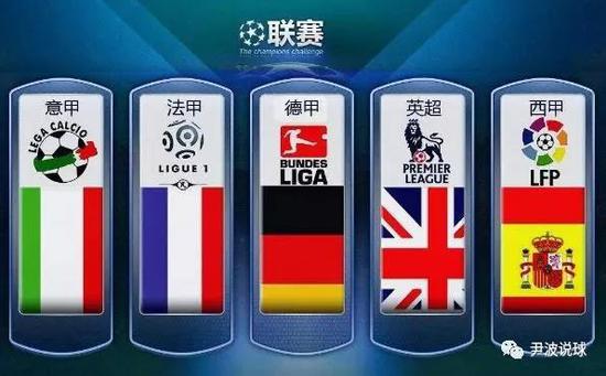 自身实力的