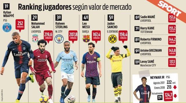 他们用实际 他们用实际